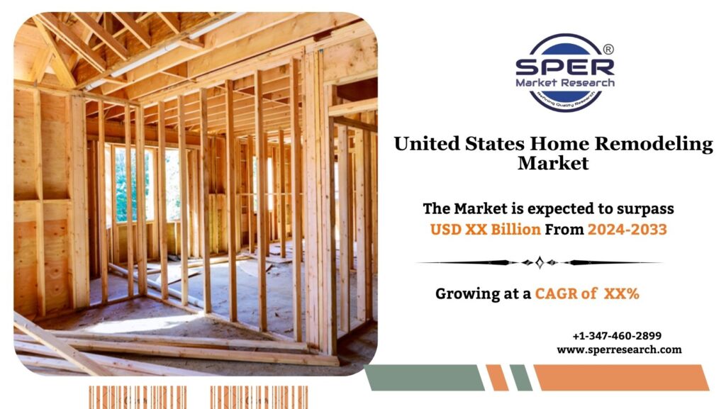 United States Home Remodeling Market