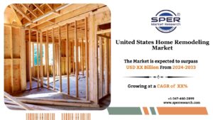 United States Home Remodeling Market