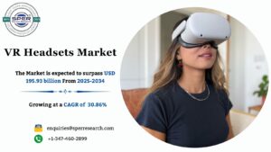 VR Headsets Market