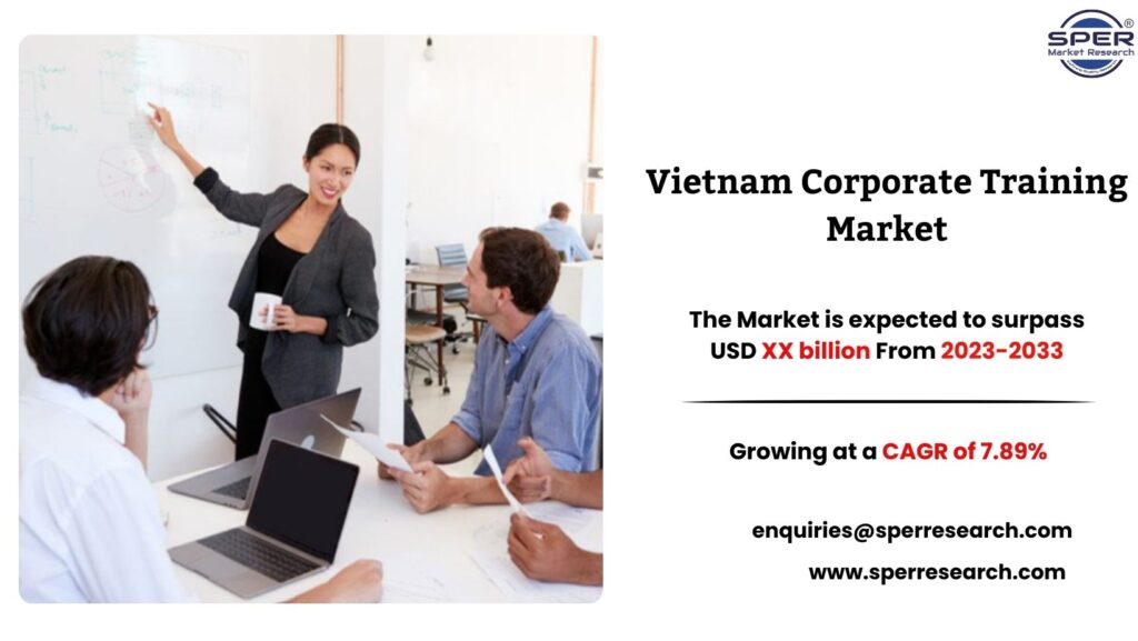 Vietnam Corporate Training Market