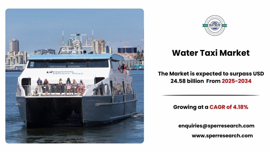 Water Taxi Market