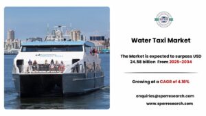 Water Taxi Market