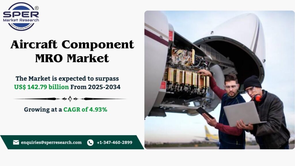 Aircraft Component MRO Market