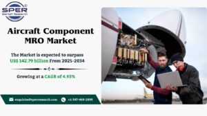 Aircraft Component MRO Market