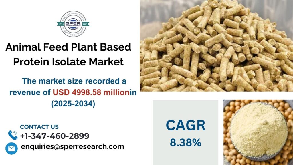 Animal Feed Plant Based Protein Isolate Market