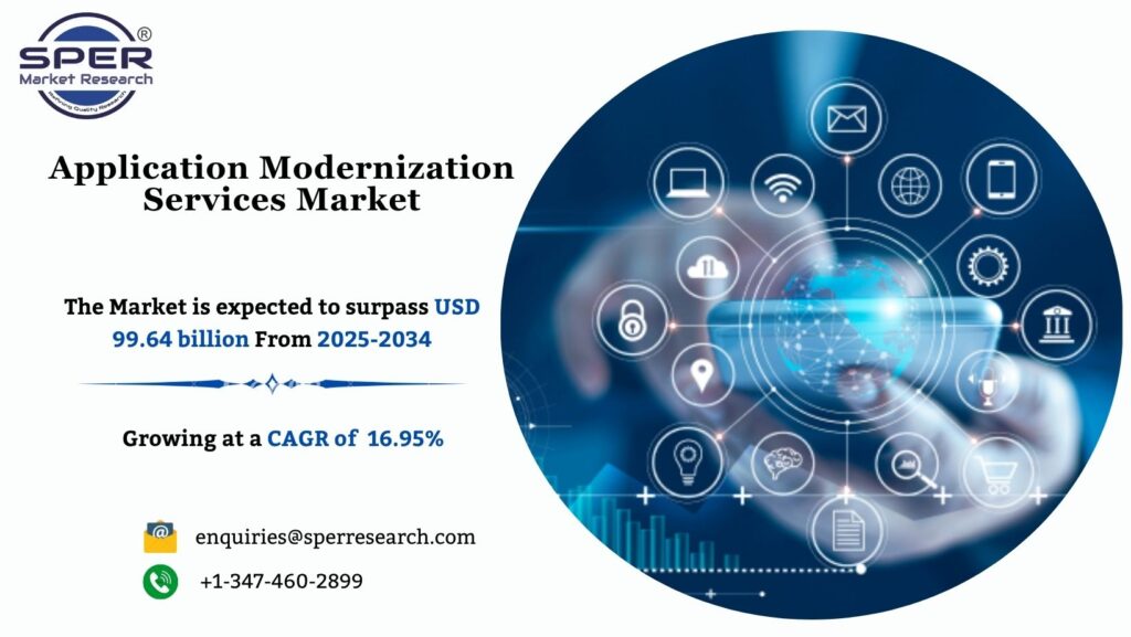 Application Modernization Services Market