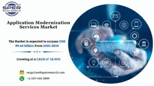 Application Modernization Services Market