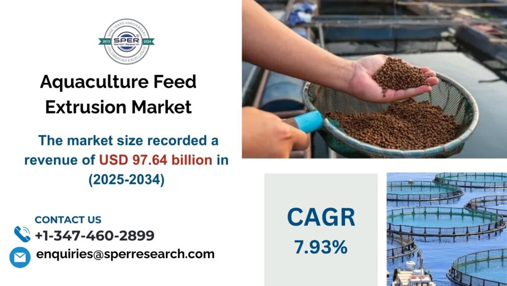 Aquaculture Feed Extrusion Market