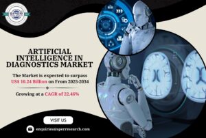 Artificial Intelligence in Diagnostics Market