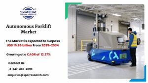 Autonomous Forklift Market
