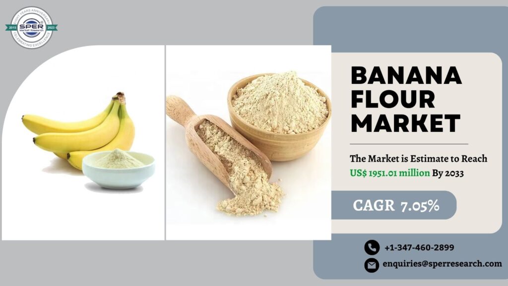 Banana Flour Market