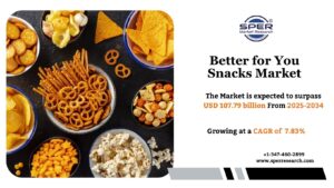 Better for You Snacks Market