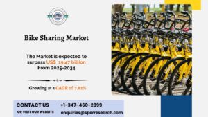 Bike Sharing Market