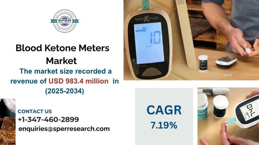 Blood Ketone Meters Market