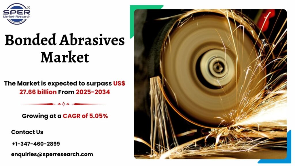 Bonded Abrasives Market