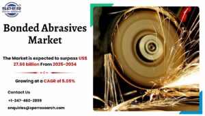 Bonded Abrasives Market