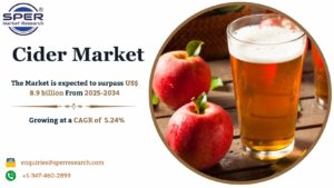 Cider Market