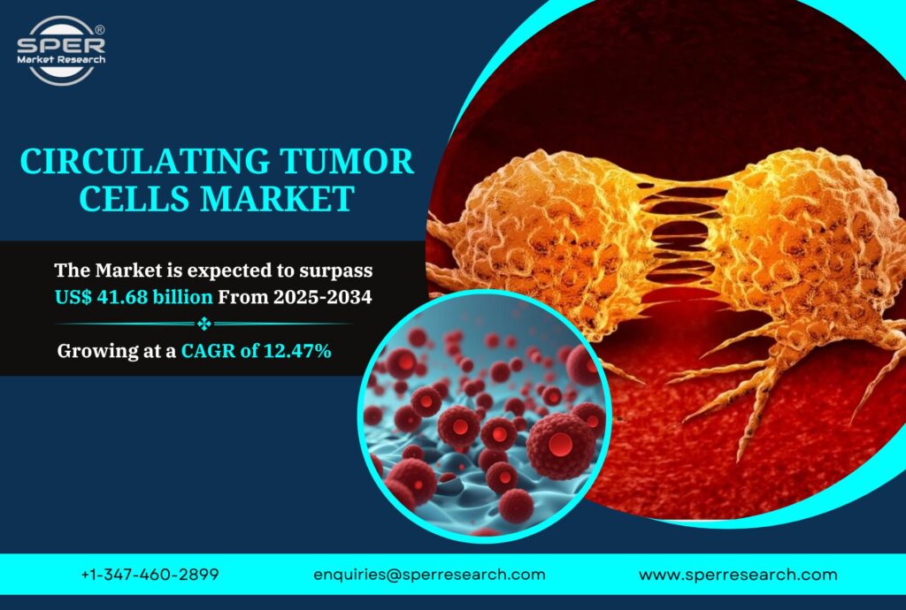 Circulating Tumor Cells Market