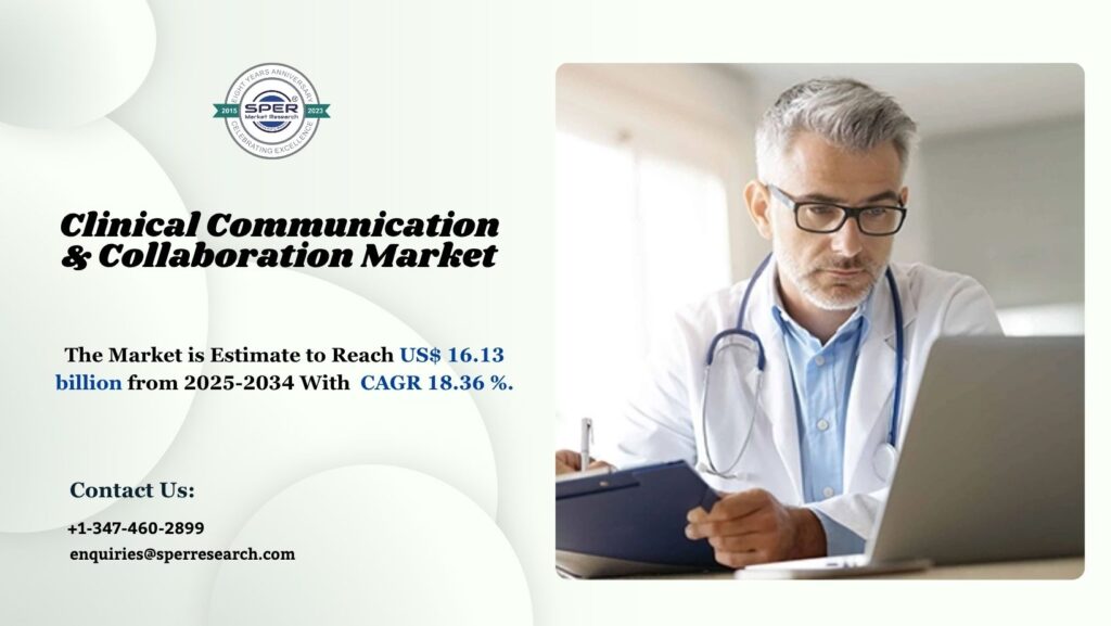 Clinical Communication & Collaboration Market