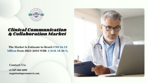 Clinical Communication & Collaboration Market