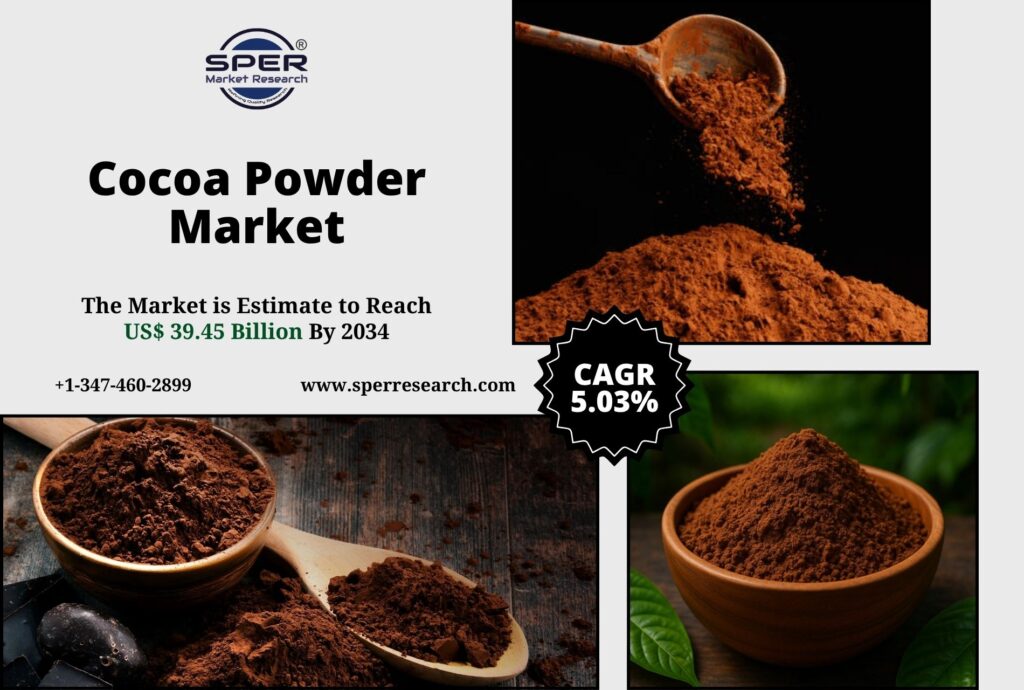Cocoa Powder Market (1)