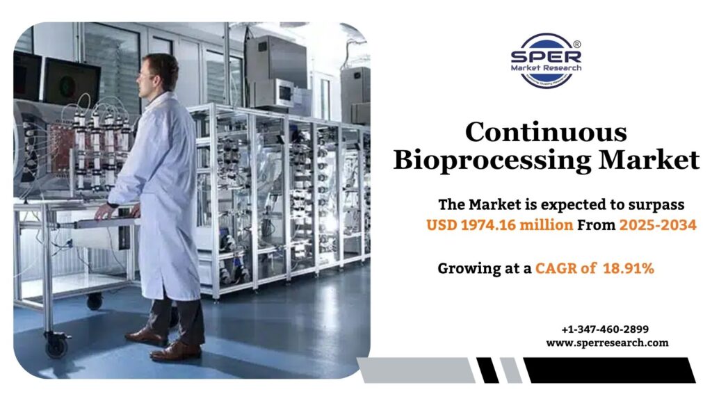 Continuous Bioprocessing Market