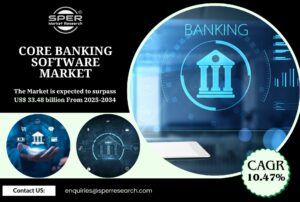 Core Banking Software Market