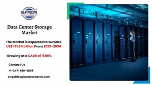 Data Center Storage Market