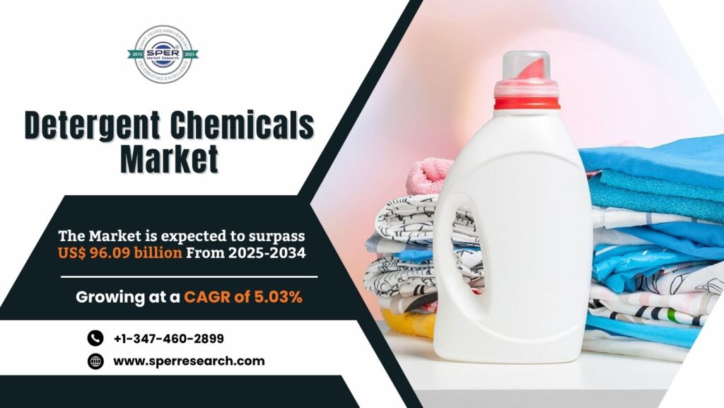 Detergent Chemicals Market