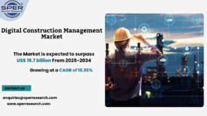 Digital Construction Management Market