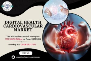 Digital Health For Cardiovascular Market