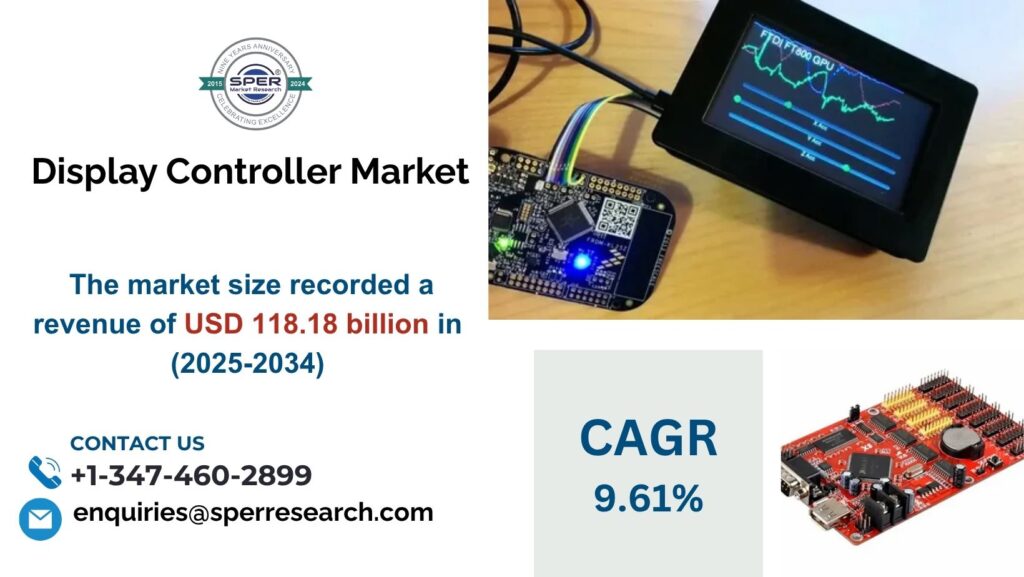 Display Controller Market