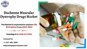 Duchenne Muscular Dystrophy Drugs Market