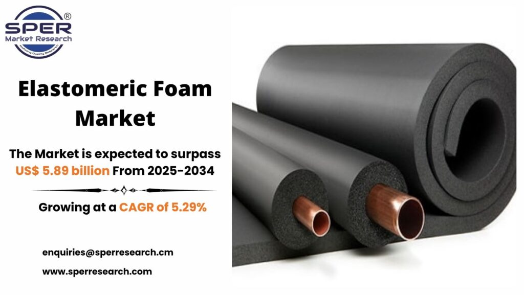 Elastomeric Foam Market