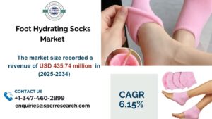 Foot Hydrating Socks Market