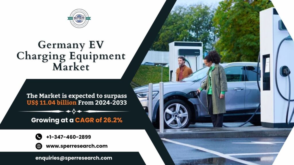 Germany EV Charging Equipment Market