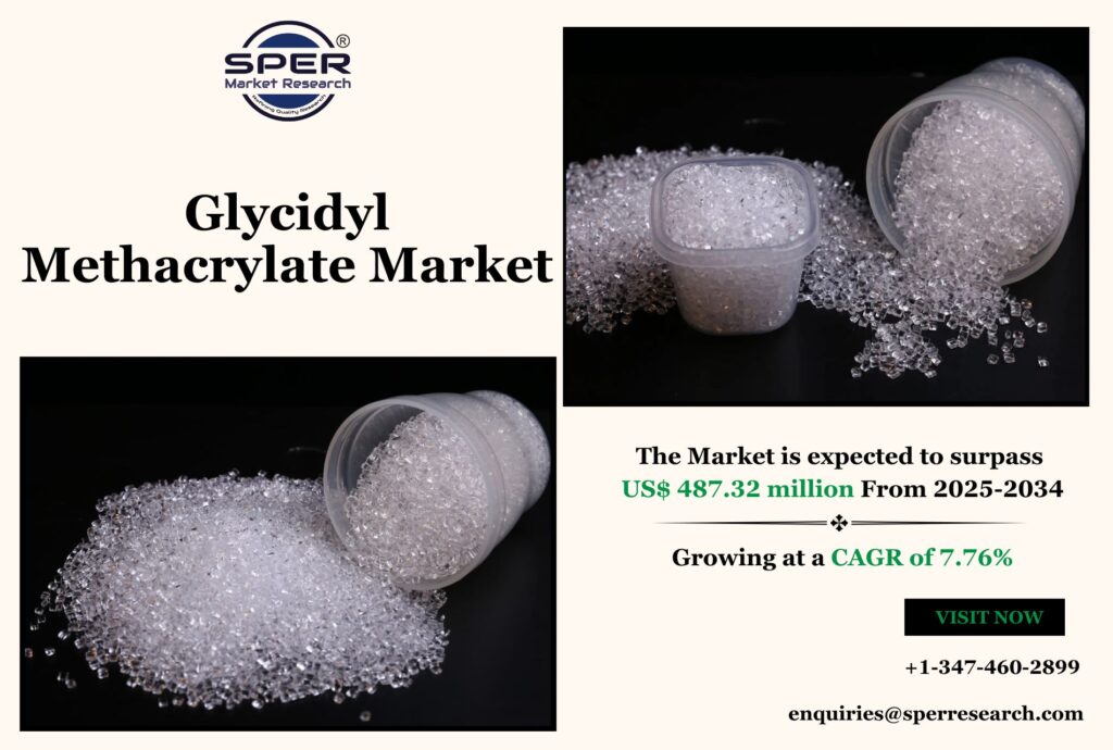 Glycidyl Methacrylate Market