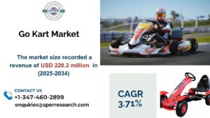 Go Kart Market