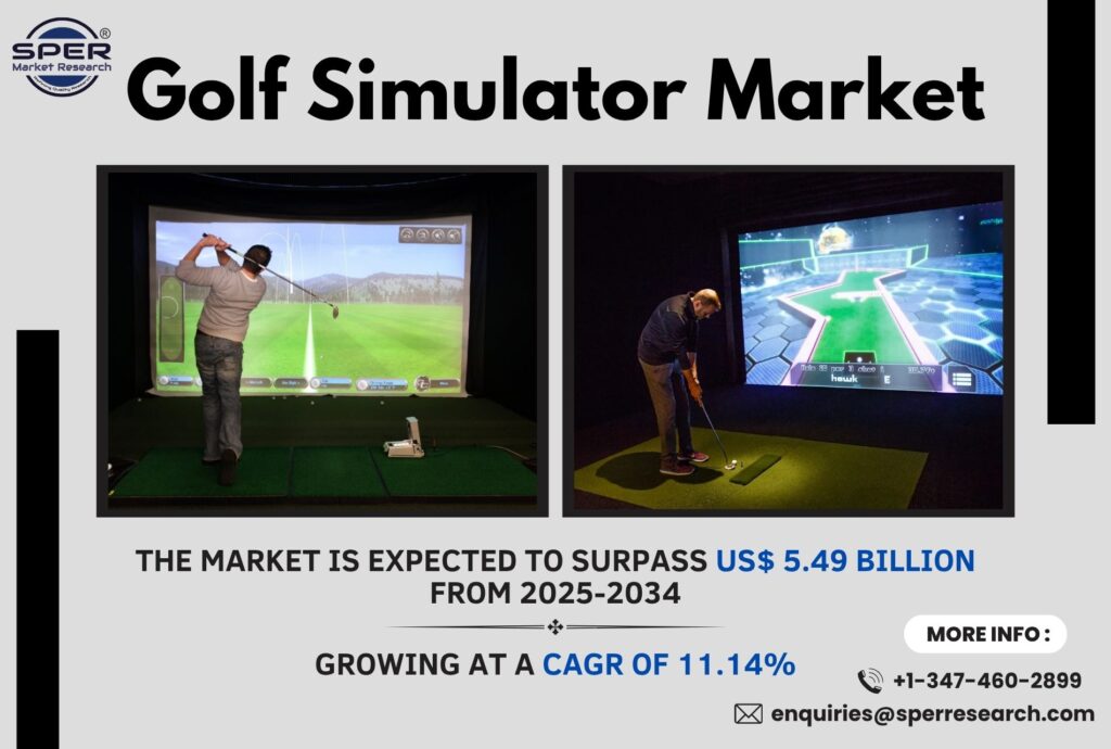 Golf Simulator Market