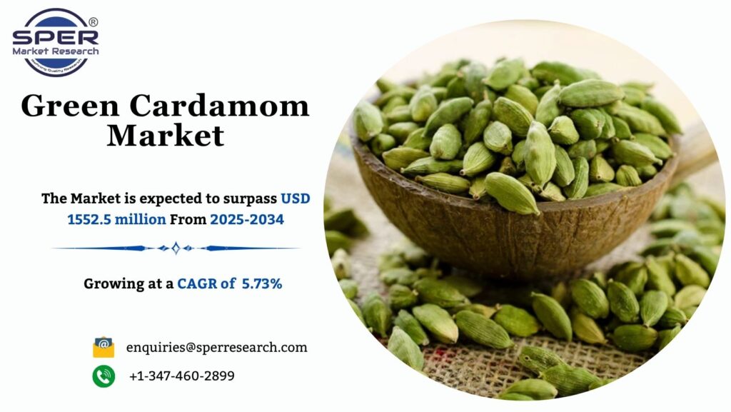 Green Cardamom Market