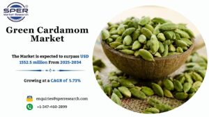 Green Cardamom Market