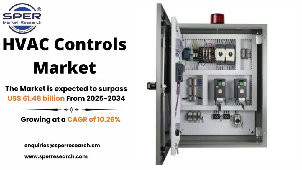 HVAC Controls Market
