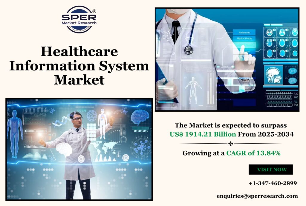 Healthcare Information System Market
