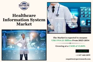 Healthcare Information System Market