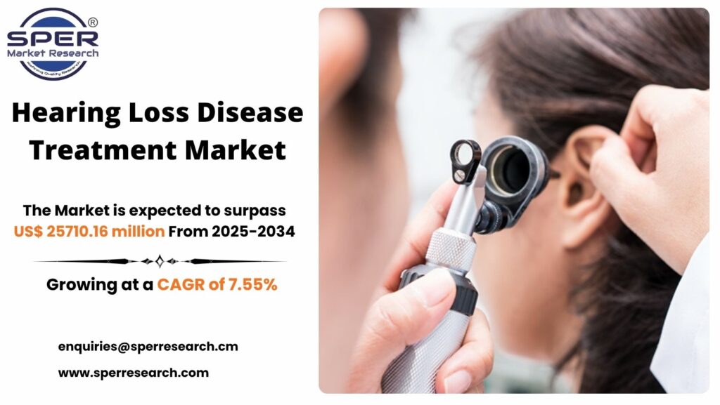 Hearing Loss Disease Treatment Market