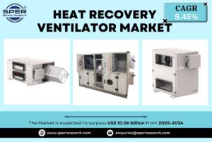 Heat Recovery Ventilator Market