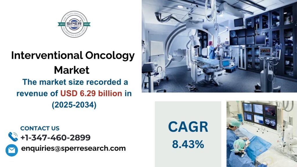 _Interventional Oncology Market
