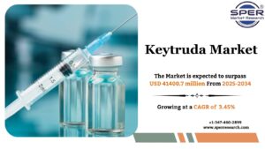 Keytruda Market