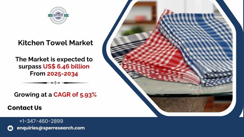 Kitchen Towel Market