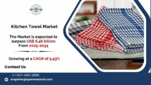 Kitchen Towel Market